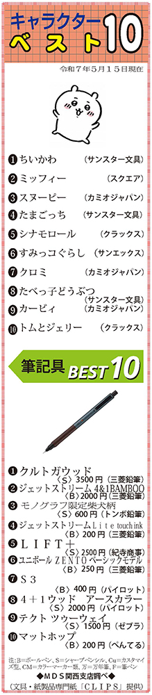 奥行47cm 幅100cm 上置き D47 Mg3 梁よけbox 梁よけbox 壁面家具 壁面収納 天井突っ張り 家具のインテリアオフィスワン Hb100 高さ36 59cm 奥行47cm 幅100cm 上置き D47 Mg3 梁よけbox 梁よけbox 壁面家具 壁面収納 天井突っ張り 家具のインテリアオフィスワン Hb100 高さ36 59cm